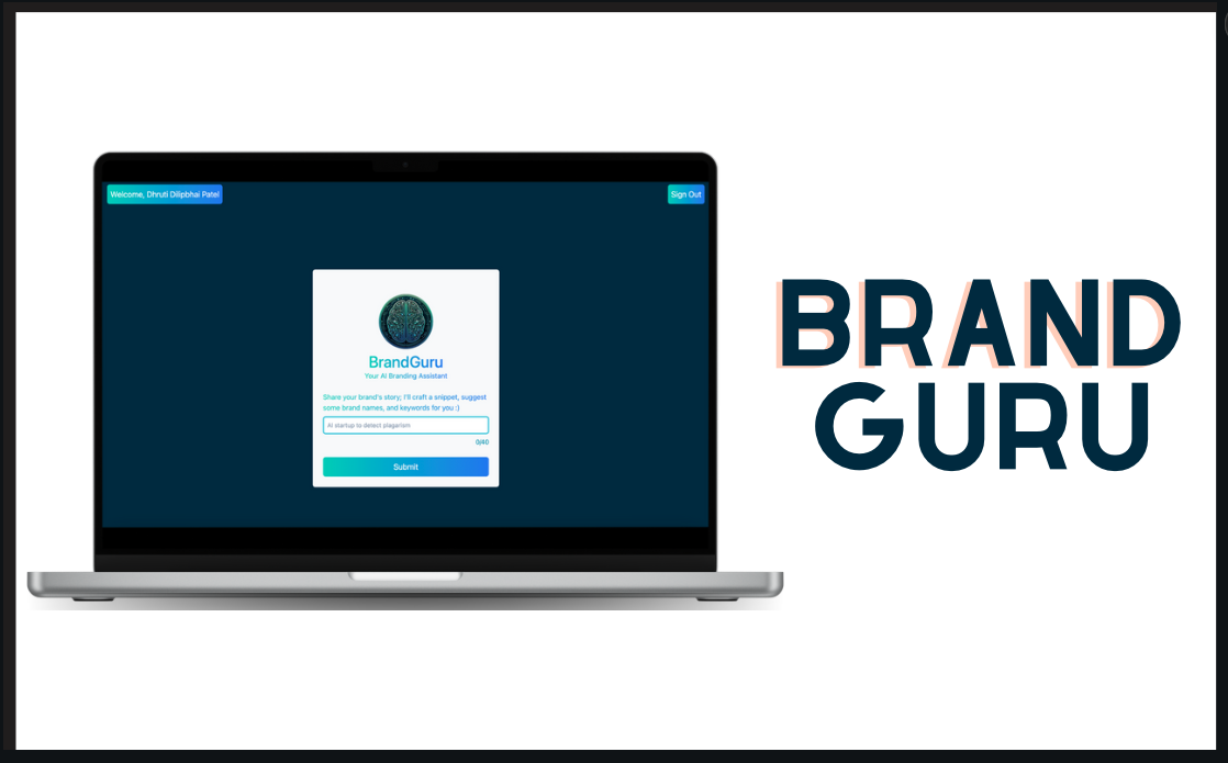 BrandGuru